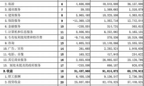 2008-2009年nba总决赛_2008-2009年nba总决赛数据统计