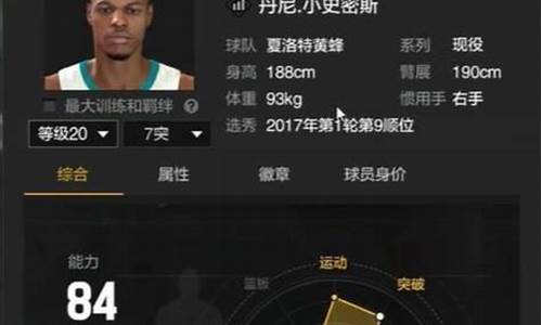 nba2kol2难民球员推荐2022_nba2kol2难民球员推荐2021