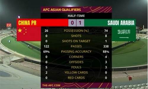 国足vs沙特全场回放录像_国足vs沙特全场回放录像视频