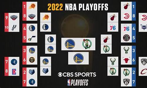 nba2022至2023赛季战绩_nba2021赛季战绩