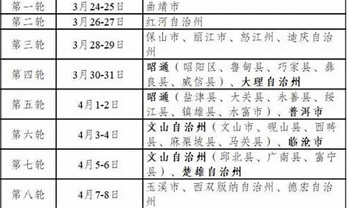 云南省2021年体育赛事_云南省2021年体育赛事有哪些